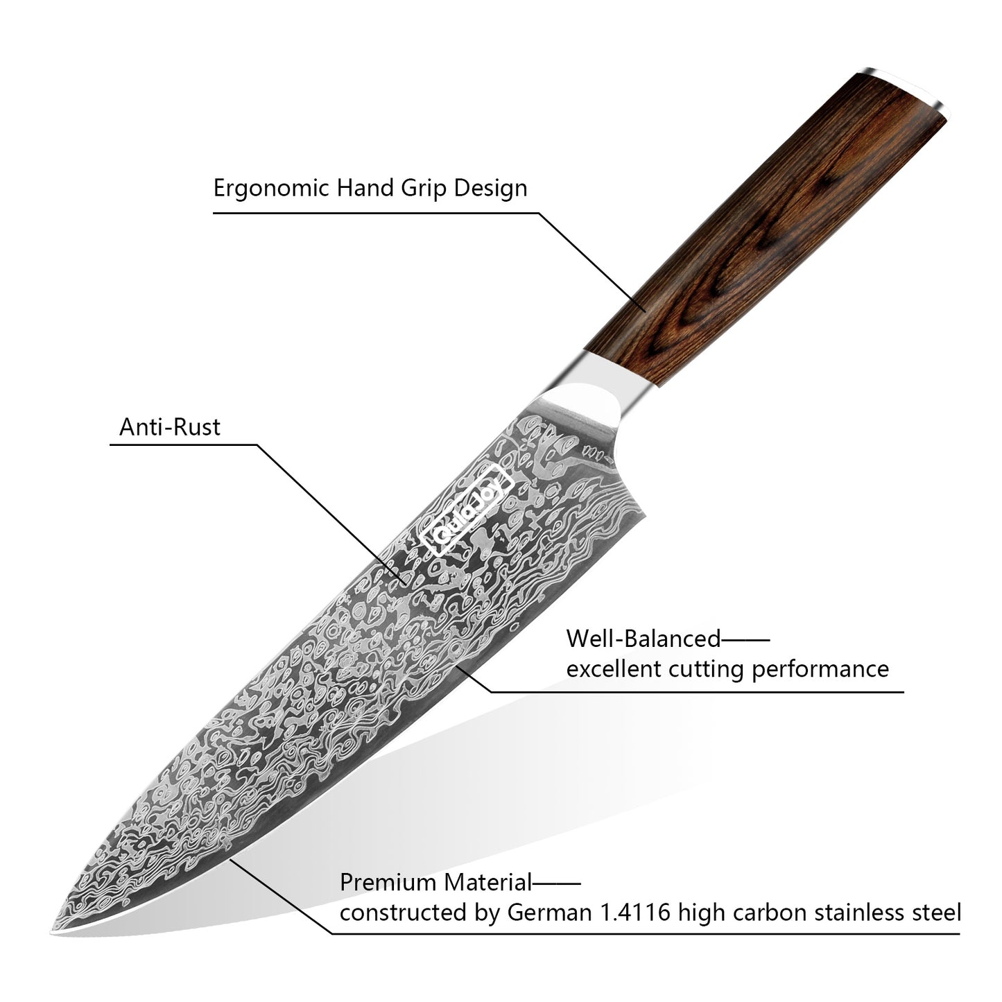 Wegner High-carbon German Steel Damascus Patterned Chef's Knife With Ergonomic Handle